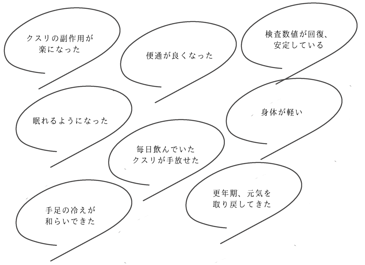 sqお客様の声1